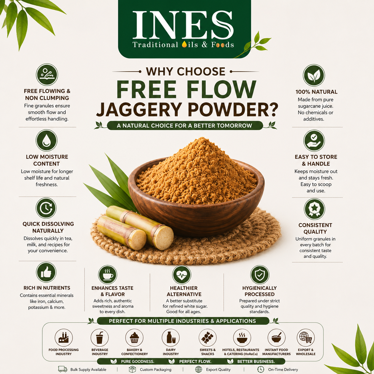 Jaggery Powder – Pure & Natural Sweetener - Image 2
